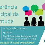 CONFERÊNCIA MUNICIPAL DA JUVENTUDE