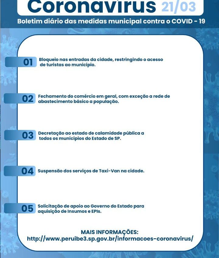 Boletim diário – coronavírus – 21/03