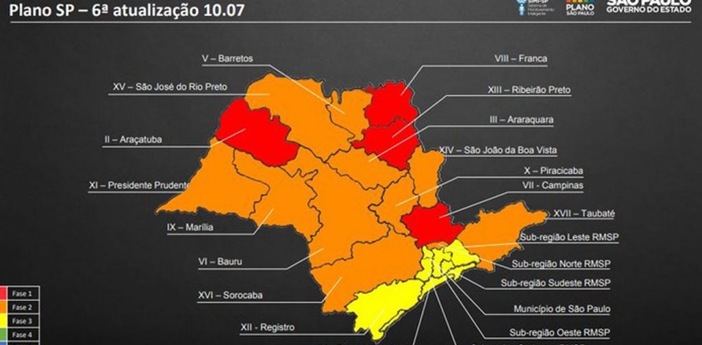 Peruíbe avança para a fase amarela do Plano Estadual de Combate à Covid-19