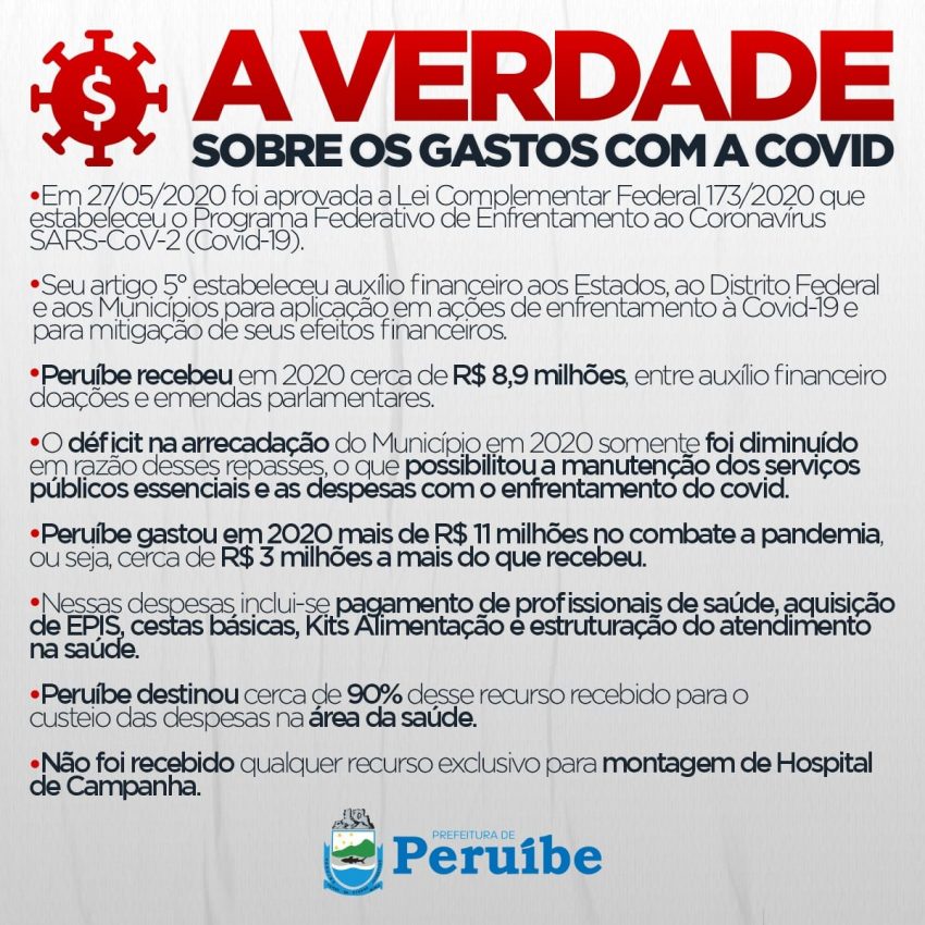 A VERDADE SOBRE OS GASTOS COVID