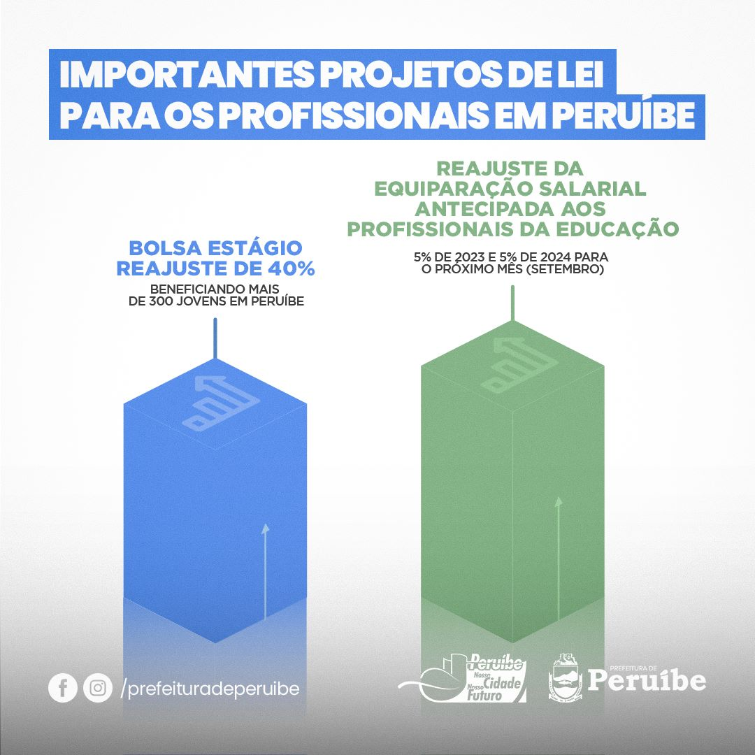 CÂMARA APROVA DOIS IMPORTANTES PROJETOS; CONFIRA